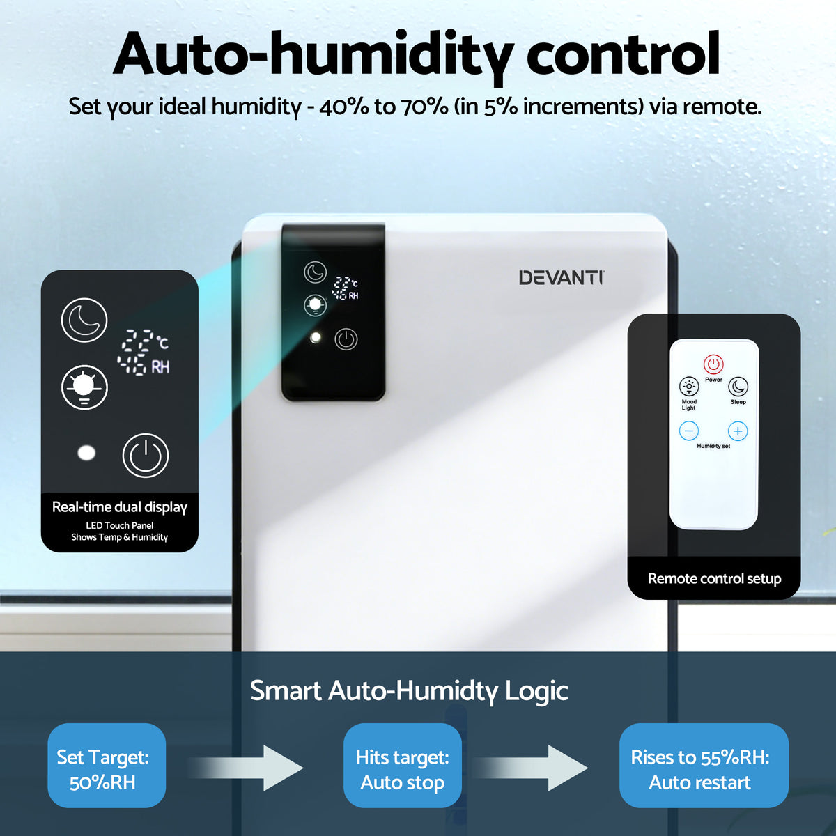Devanti 2L Dehumidifier & Air Purifier | Quiet | 24Hr Timer | Remote | White