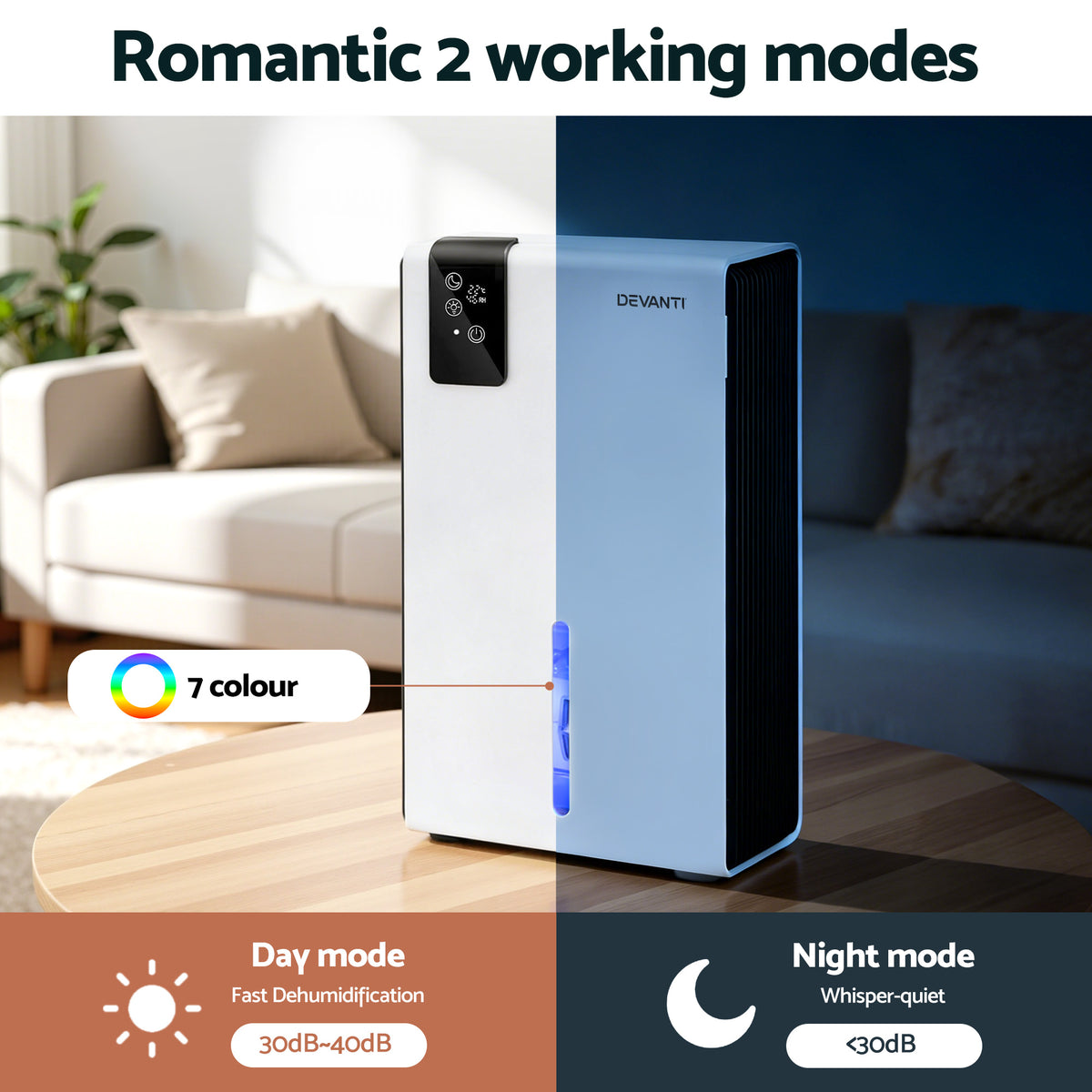 Devanti 2L Dehumidifier & Air Purifier | Quiet | 24Hr Timer | Remote | White