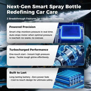 Electric Foam Sprayer – Rechargeable, 2L Tank, Adjustable Nozzle | Car Wash, Garden & Home | Black