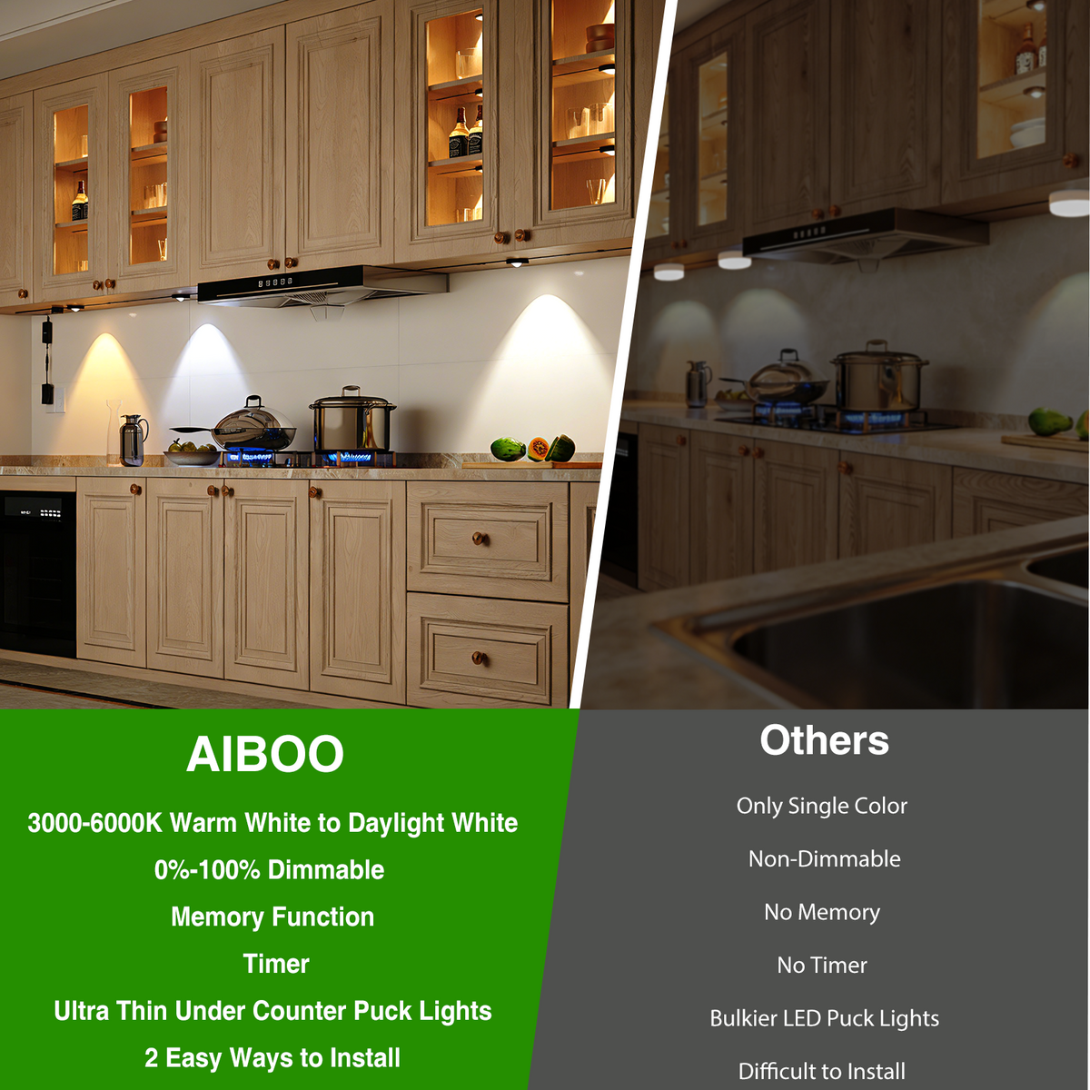 LED Under-Cabinet Puck Lights 8-Pack | Dimmable, Plug-In