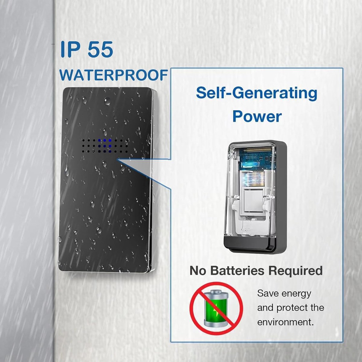Wireless Doorbell Kit – Self-Powered Transmitter | 150m Range | IP65 | 2 Receivers