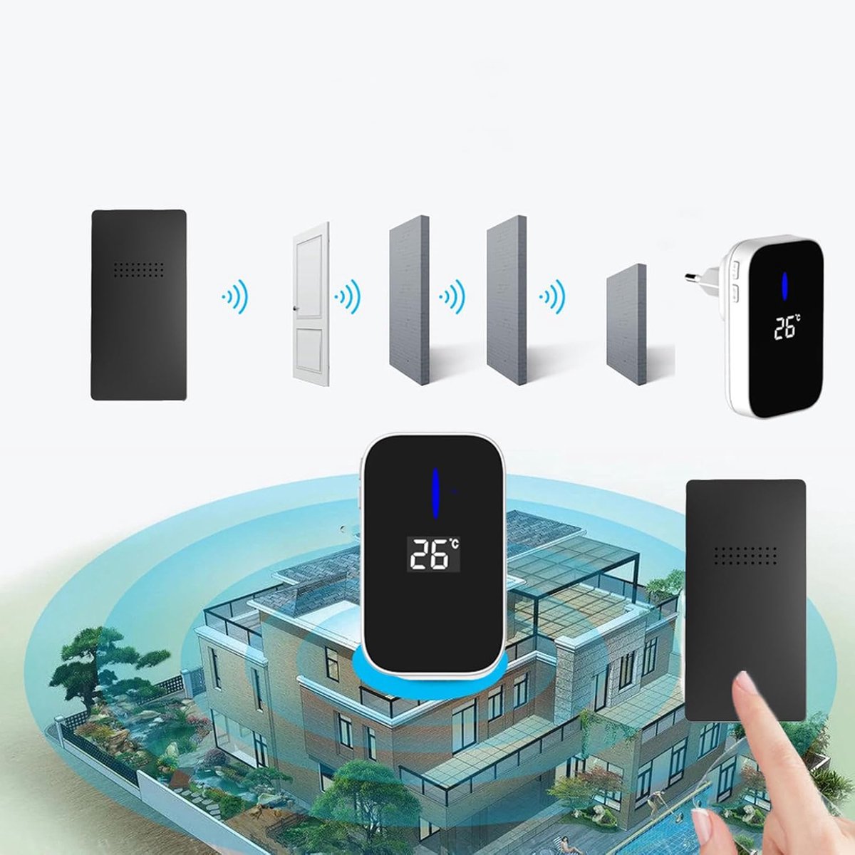 Wireless Doorbell Kit – Self-Powered Transmitter | 150m Range | IP65 | 2 Receivers