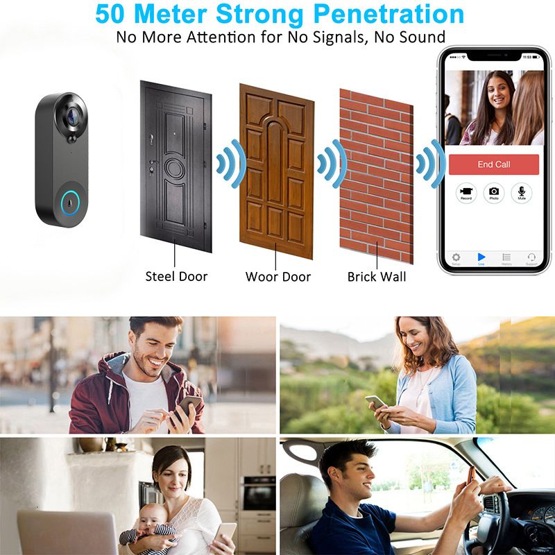Wireless Video Doorbell Camera – 1080p HD, AI Human Detection, Two-Way Audio & Night Vision | Chime Included