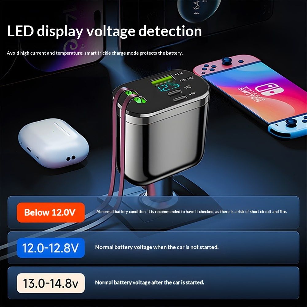 Retractable Car Charger – Dual Cables (USB-C & Lightning), Super Fast Charging, 180° Rotatable Head