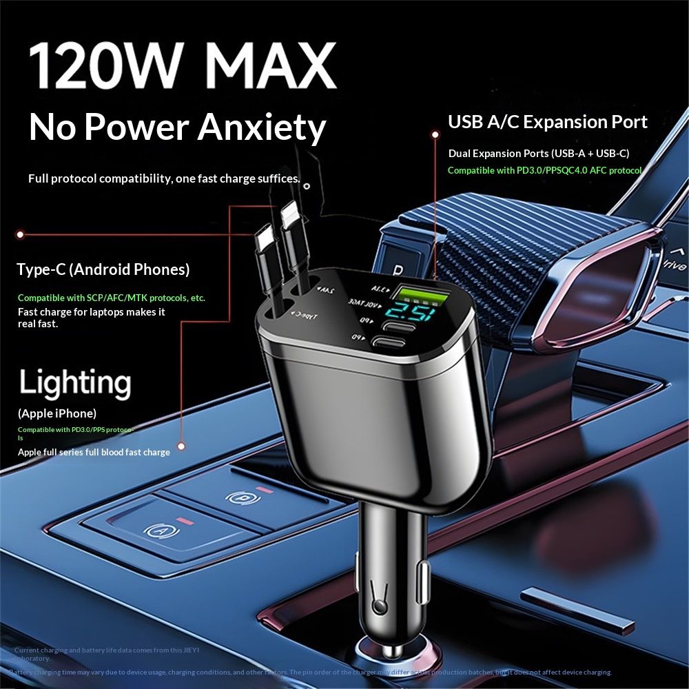 Retractable Car Charger – Dual Cables (USB-C & Lightning), Super Fast Charging, 180° Rotatable Head
