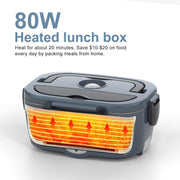 Electric Heated Lunch Box – 1.5L Stainless Steel, 4-in-1 Power (12V/24V/240V), Leak-Proof
