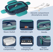 Electric Heated Lunch Box – 1.5L Stainless Steel, 4-in-1 Power (12V/24V/240V), Leak-Proof