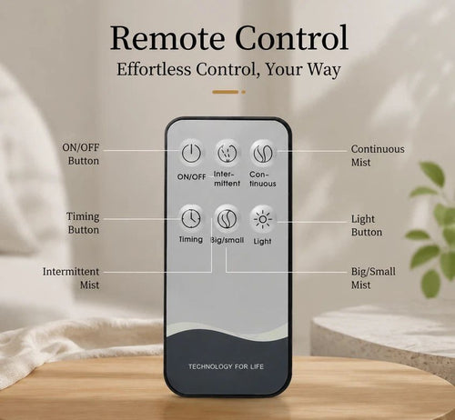 2 Pack Onion Diffuser Combo A + Remote, 24V AU Plug, Complete Gift Set
