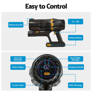 DEVANTI Cordless Stick Vacuum Cleaner 4-in-1 | 30,000Pa | Gold