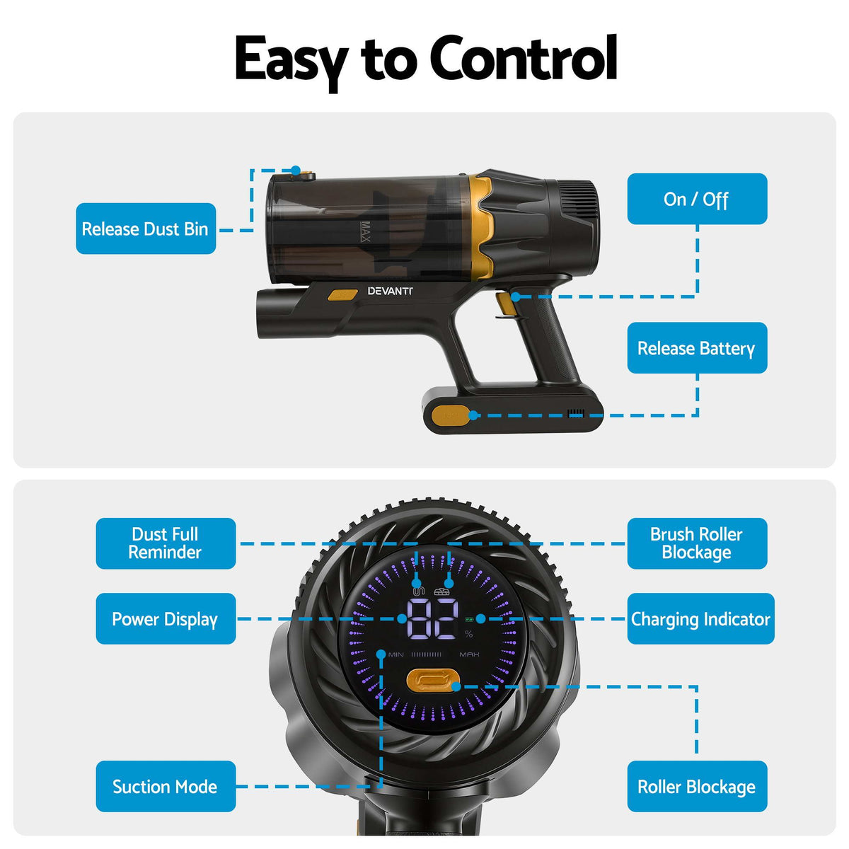 DEVANTI Cordless Stick Vacuum Cleaner 4-in-1 | 30,000Pa | Gold